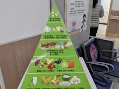 -北京市海淀区八里庄社区卫生服务中心