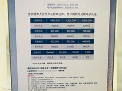-北京SKP