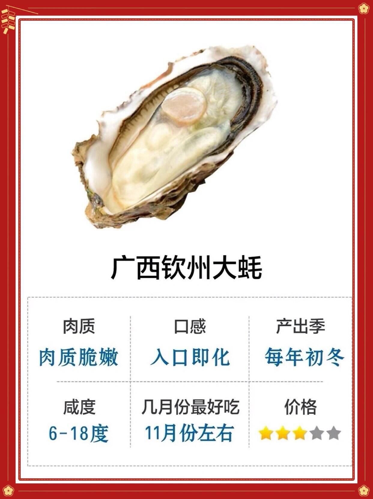 生蚝哪里批发最便宜又好吃