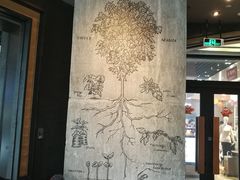 大堂-星巴克(珠海摩尔百货店)
