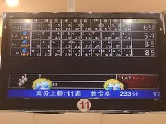 -广州保龄球馆(广州天河体育中心店)