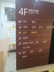 -深圳阳光医疗美容医院·旗舰店