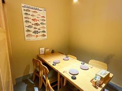 -镹·鱼料理  国产鱼使用店