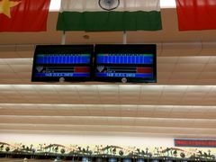 -广州保龄球馆(广州天河体育中心店)