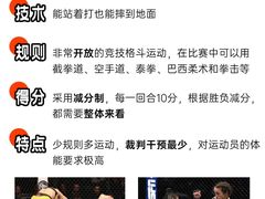 -M.S拳击泰拳馆(大学路店)