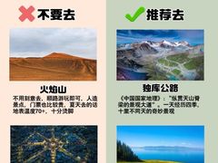 -赛里木湖风景名胜区