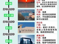-幸福门