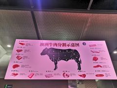 -七鲜超市(万向城店)
