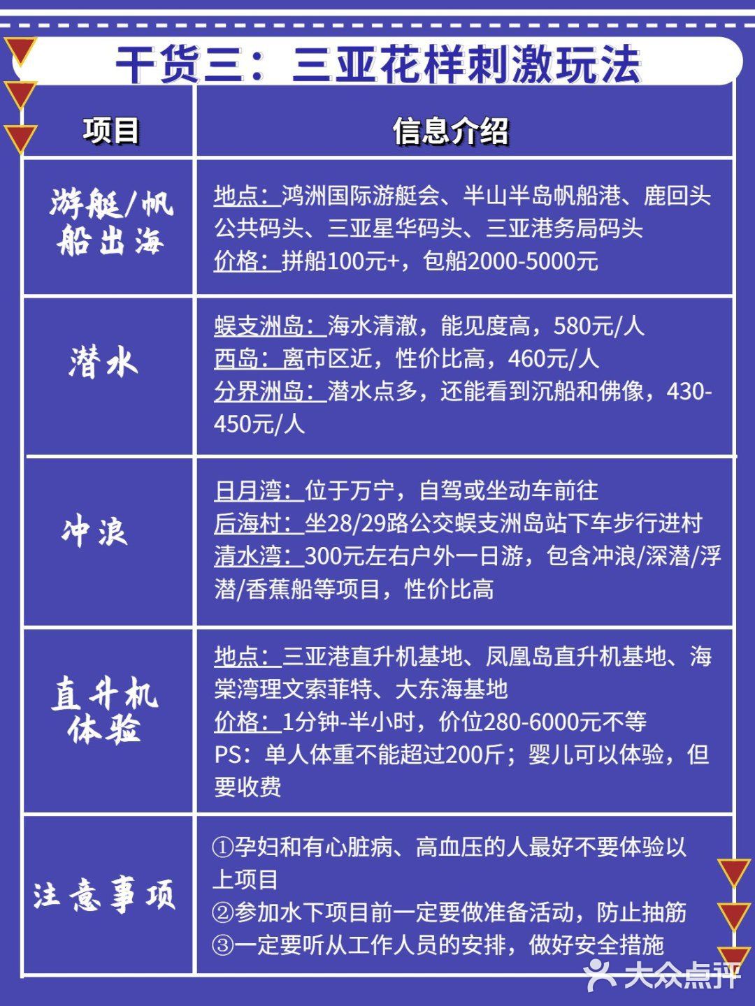 先飞海口美兰机场，再倒动车达到三亚