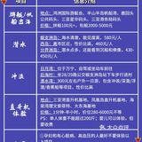 先飞海口美兰机场，再倒动车达到三亚