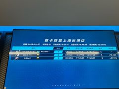 -赛卡联盟卡丁车馆(上海世博店)