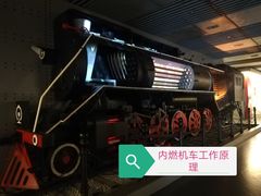 -中国铁道博物馆(正阳门馆)