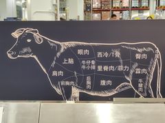 -山姆会员商店(邻瑞广场店)