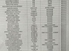 -极简·炭火烤肉主题餐厅·龙虾烧烤·烤羊排(宝龙店)