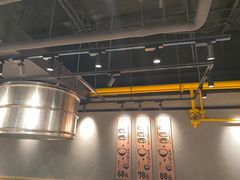 -肉肉大米(金虹桥店)