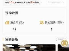 -一兆韦德健身(张杨路店)
