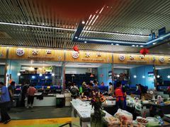 -北京清河镇农副产品交易市场中心