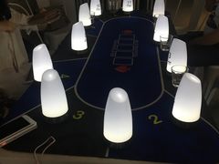 -CIAO·团建聚餐·生日派对轰趴馆(福田店)