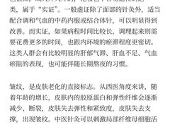-名医堂永康中医·推拿正骨·针灸·艾灸