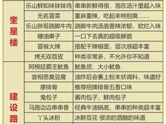 -奎星楼街