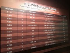 -中共一大纪念馆