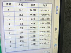 -真枪会射击俱乐部(河西中央公园店)