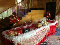 android_upload_pic-空中一号宴会厅(信合大厦店)