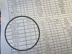 -阳阳老火锅(小南门店)