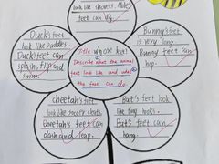 -GogoReading少儿英语分级阅读(双井中心店)