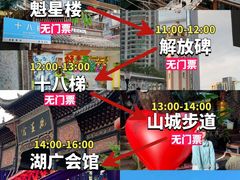 -重庆十八梯传统风貌区
