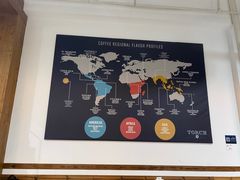 -Torch Coffee 炬点咖啡