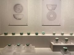 -四川宋瓷博物馆