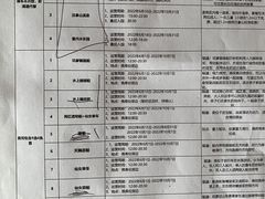 -长白山万达喜来登度假酒店