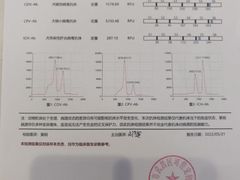 -可蒙动物医院·猫科·骨科中心(首义路店)