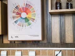 -农园餐厅(北京大学店)