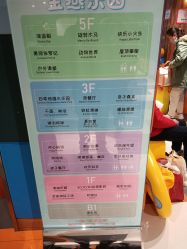 -宝燕乐园(闵行旗舰店)