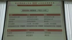 -广禾堂月子餐(国妇婴店)
