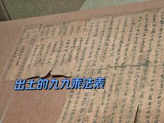 -敦煌市博物馆