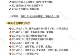 -学习谷日语培训日本留学·多语种外语教学(西单宣武分部)