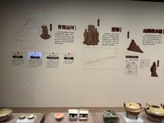 -中国京杭大运河博物馆