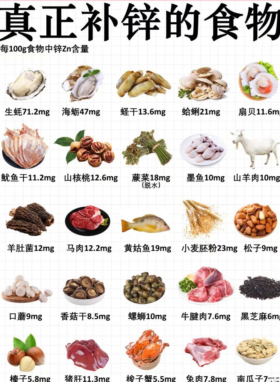 补锌食物