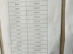 -西安市人民医院(大差市院区)
