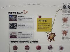-极简口腔(总院)