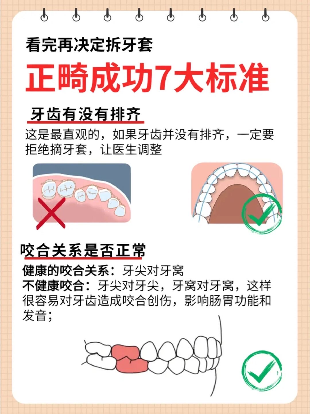 摘牙套的过程图解图片