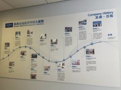 -杭州贝瑞斯美华妇儿医院·早孕·产检·儿科