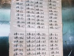 菜单-郭记小街麻辣烫(南小街总店)