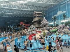 -青岛东方影都融创水世界