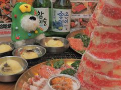 -哈哈碳都·牛肋条无限自助烤肉(台江万达店)