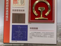 -中国铁道博物馆(正阳门馆)