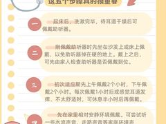 -自然之声助听器(平凉店)